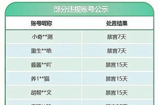 Crescent trở lại Trung Quốc: Đã đến lúc trở lại, năm 2024 sẽ là một năm may mắn